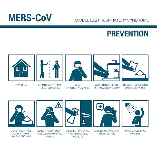 mers_cov防止サイン - coughing virus bacterium sneezing点のイラスト素材／クリップアート素材／マンガ素材／アイコン素材