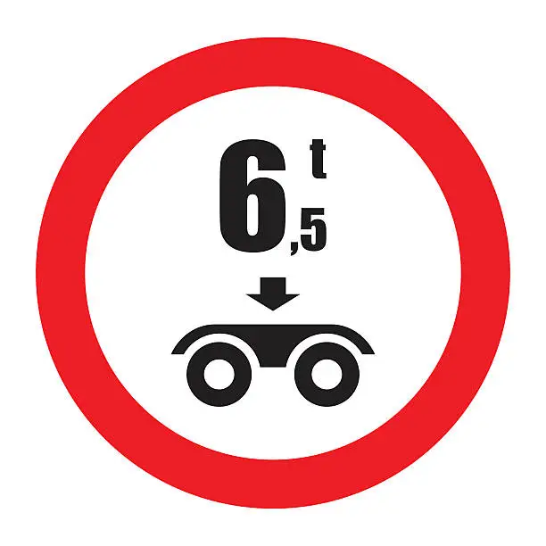 Vector illustration of Traffic sign prohibiting thoroughfare.
