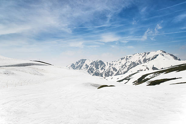 istock High mountains under snow in the winter 484019654
