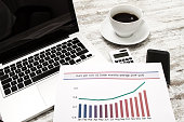 analysieren-grafiken-mit-evolution-wechselkurs-euro-dollar.jpg?b=1&s=170x170&k=20&c=BVOGAYCRtcRQXOr6nVhcHM4jK2Ji1uYwRZ_nscFX_q0=
