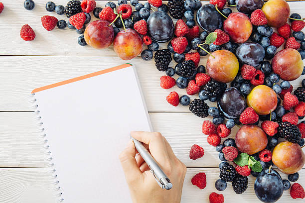 istock Shopping list with mixed fruit and ingredients from top view 484041750