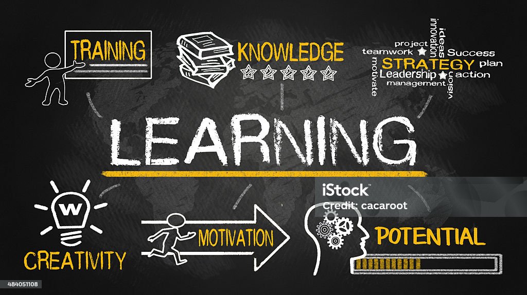 learning concept with education elements Learning Stock Photo