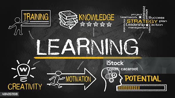 Learning Concept With Education Elements Stock Photo - Download Image Now - Learning, Development, Education Training Class