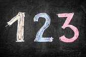 tafel-mit-bunten-zahlen-123.jpg?b=1&s=170x170&k=20&c=S5YIqlX9hdz5nj9CwW9Av07Jl73EBf1y9veh1Tz_aQY=