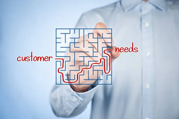 Customer needs analysis concept. Businessman analyze customers needs.