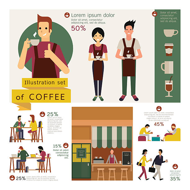 illustrazioni stock, clip art, cartoni animati e icone di tendenza di set di caffè - starbucks women walking restaurant