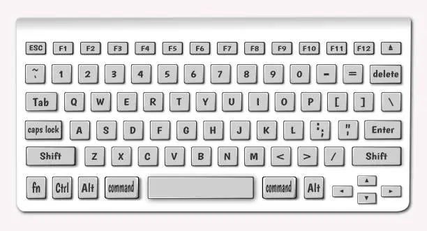 Keyboard Layout Color Coded 無料のinkscape keyboard layout 047 color coded template key combination ...