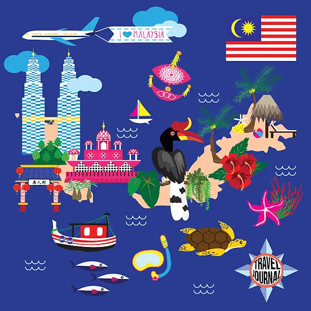 Vector illustration of Malaysia Guide Map