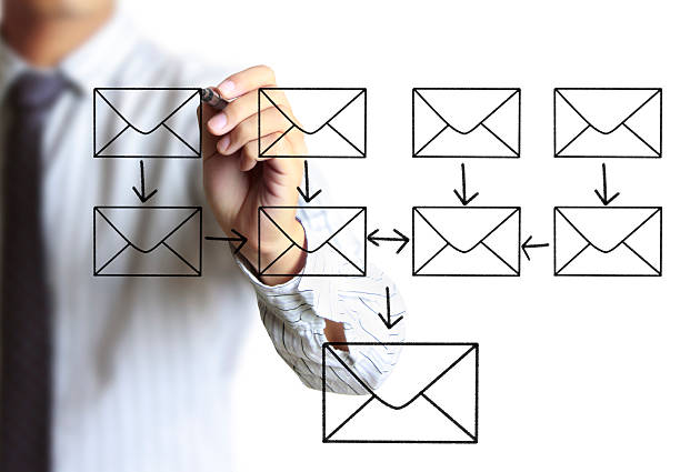 istock Business man drawing social network 484108287