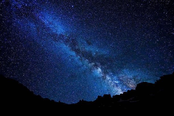 Milky Way and Rugged Mountain Peaks Milky Way and Rugged Mountain Peaks - Scenic landscape showing space with stars and Milky Way galaxy.  San Juan Mountains, Colorado USA. space milky way star night stock pictures, royalty-free photos & images