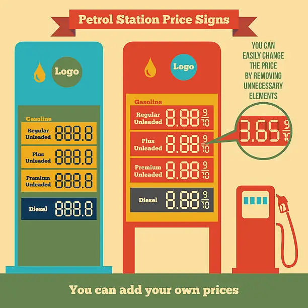 Vector illustration of Petrol station price signs