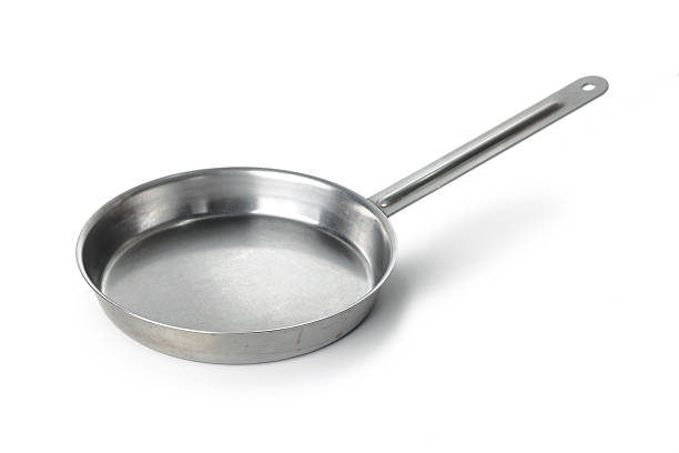 istock aluminum frying pan isolated on white background 484169685