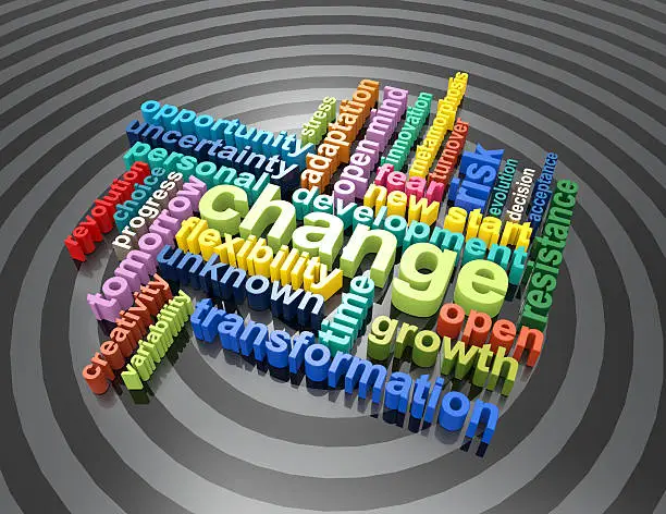 new start,change,risk,personal,growth 3d colorful wordclouds