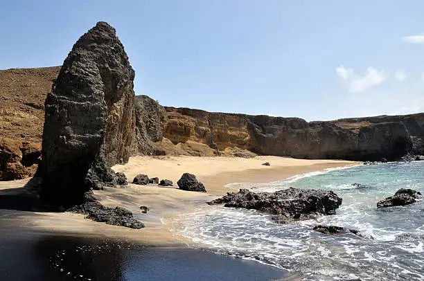 Photo of Wave sculptured rock