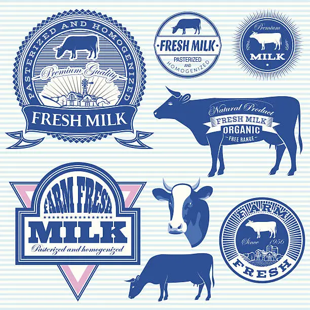 Vector illustration of set of icons on the theme of cow's milk