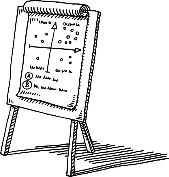 flipboard diagramm business-zeichnung - flipchart stock-grafiken, -clipart, -cartoons und -symbole