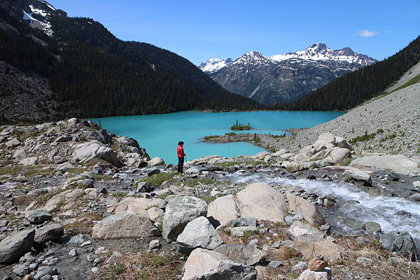 istock Young woman above a turquoise blue lake 484308880
