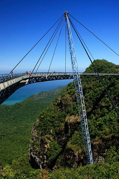 istock Langkawi Sky Bridge, Malaysia 484341589