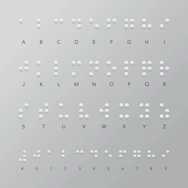 braille-alphabet mit ziffern-set - blindenschrift stock-grafiken, -clipart, -cartoons und -symbole