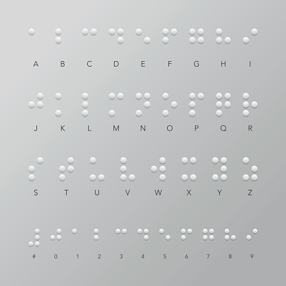 Braille is a three dimensional tactile writing system that is used by those who are visually impaired. It is created by a system of small, raised dots that a person can feel with their fingers, identifying each character. Each character is placed onto a cell, a rectangular block of 6 spaces for dots. Download includes an AI10 EPS file (RGB color) and a high resolution RGB JPEG. Transparent shapes are used to create the shadows underneath each dot.