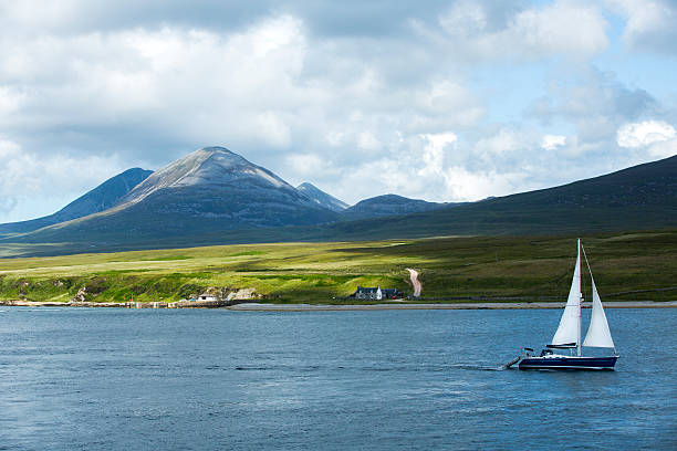 The Paps of Jura