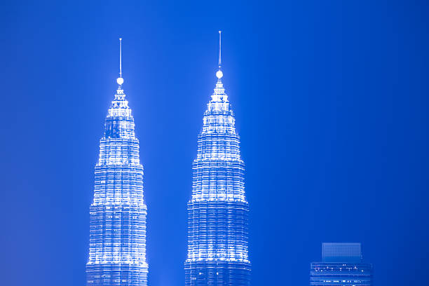 istock Kuala Lumpur cityscape 484376141