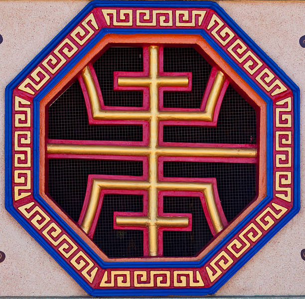 istock Sign on wall of Chinese temple 484438056