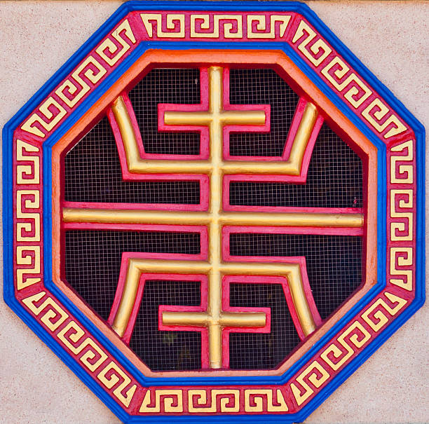 istock Sign on wall of Chinese temple 484438368