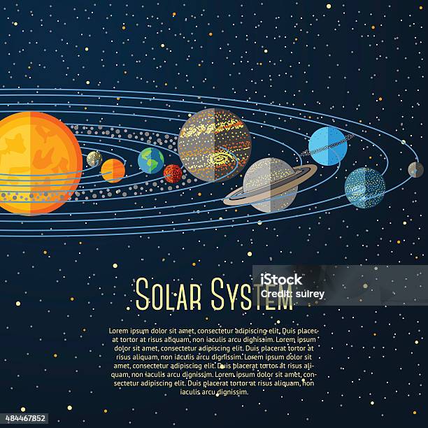 Solar System Banner With Sun Planets Stars Vector Stock Illustration - Download Image Now