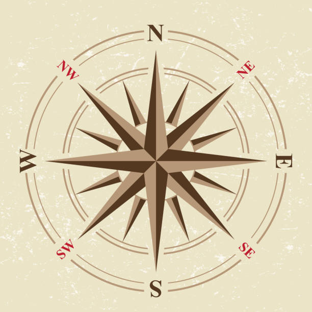 vintage kompass - nautical vessel compass map retro revival stock-grafiken, -clipart, -cartoons und -symbole