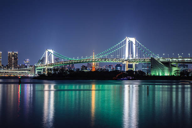 istock Rainbow Bridge in Odaiba, Tokyo 484471903