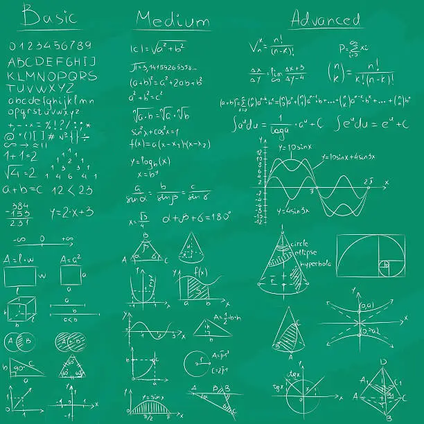 Vector illustration of Math och Chalkboard background.