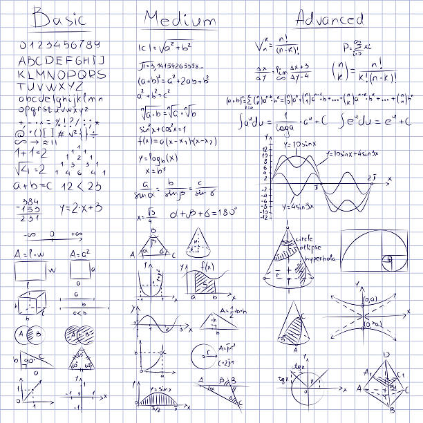 7,900+ Applied Mathematics Stock Illustrations, Royalty-Free Vector ...