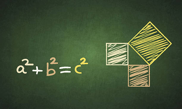 pythagorean theorem - geometry two dimensional shape pythagoras geometric shape stock-grafiken, -clipart, -cartoons und -symbole