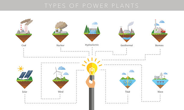 발전소 아이콘 벡터 설정 - engineer wind turbine alternative energy energy stock illustrations