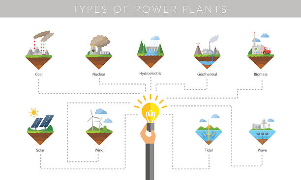 Power plant icon vector set Power plant icon vector symbol set on white alternative energy stock illustrations