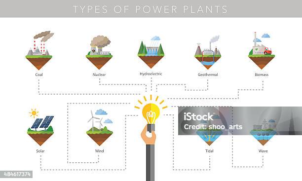 Power Plant Icon Vector Set Stock Illustration - Download Image Now - Fuel and Power Generation, Biomass - Renewable Energy Source, Biomass - Ecological Concept