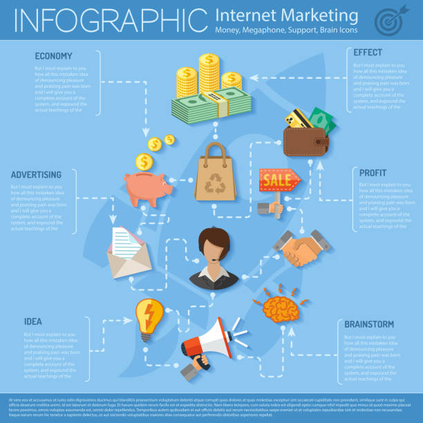 ilustrações, clipart, desenhos animados e ícones de internet marketing infográficos - vector brain www ideas