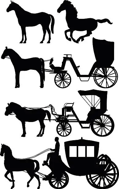 Vector illustration of Horses and Carts