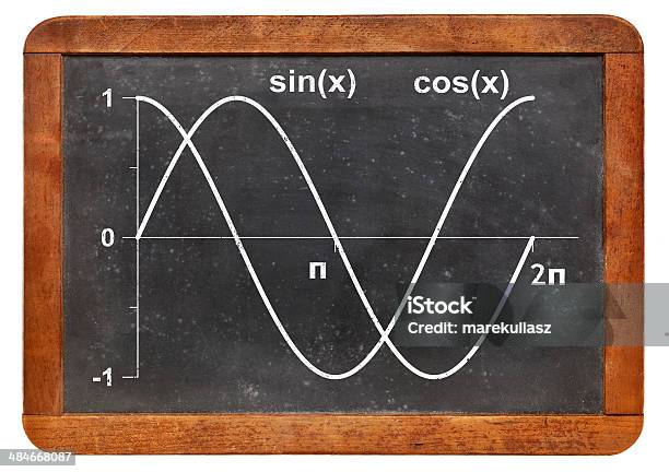 Senoidal Y Cosine Funciones Foto de stock y más banco de imágenes de Frecuencia - Frecuencia, Ancho, Anticuado