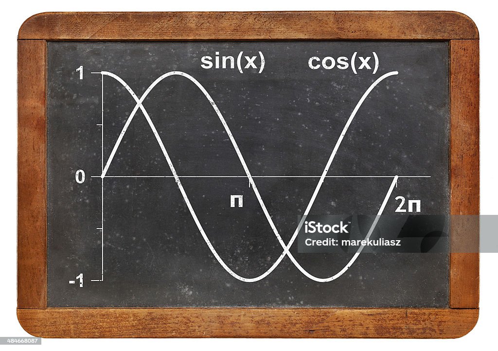 sine и cosine функции - Стоковые фото Частота роялти-фри