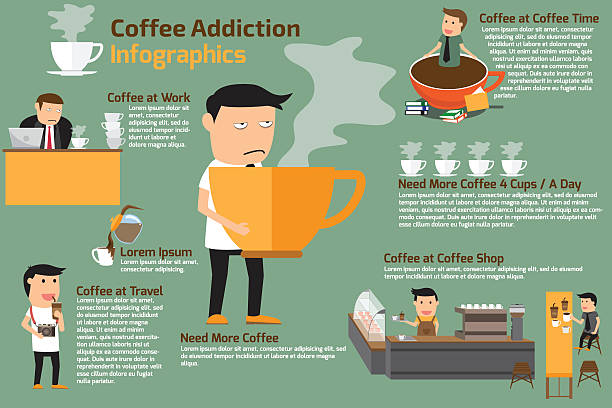 coffee addiction elements infographics. businessman need more co coffee addiction elements infographics. businessman need more coffee, vector illustration. coffee addict stock illustrations