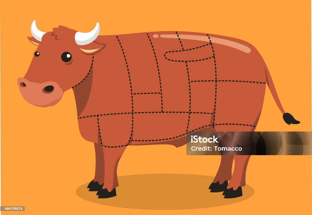 Beef Cuts Meat Steak Grill Cow Barbecue Butcher Beef Cuts Meat Steak Grill Cow Barbecue Butcher, vector illustration cartoon. Roast Beef stock vector