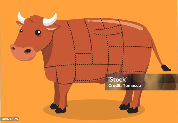 Beef Cuts Meat Steak Grill Cow Barbecue Butcher Stock Illustration - Download Image Now - Roast Beef, Baking, Barbecue - Meal