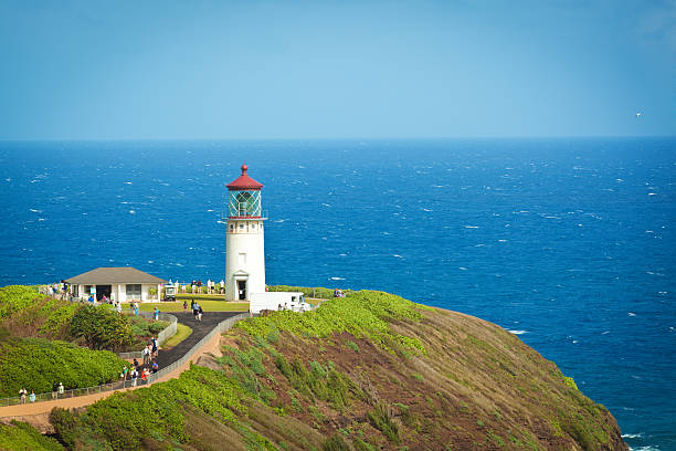 The Kilauea Lighthouse in the north shore of the island of Kauai of the Hawaiian islands. A clear sky and the Pacific Ocean is in the background. The lighthouse, a popular tourists destination on the island is located along the shore line adjacent to a national bird sanctuary for the bird watchers and a frequent spot of whale watching in the winter months. Location: Kauai, Hawaii, USA.