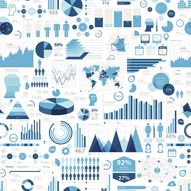 Infographic background with different elements like charts, pie charts, diagrams, time lines,...