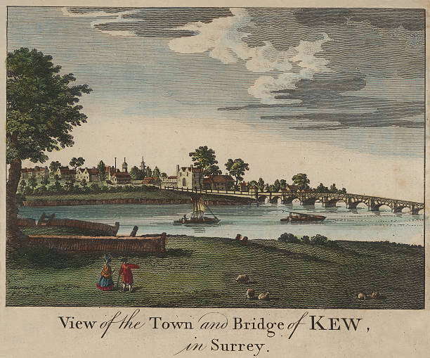 Antique Coloured Engraving of Kew in Surrey Antique Folio Copper Plate Published 1784 by Alexander Hogg, London for "The New & Complete British Traveller" by G. A. Walpoole, with later hand colour, forms part of my own collection of engravings and antique maps. kew gardens stock illustrations