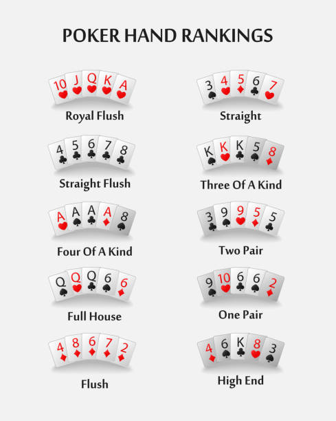 poker hand ranking kombinationen - playing chance gambling house stock-grafiken, -clipart, -cartoons und -symbole