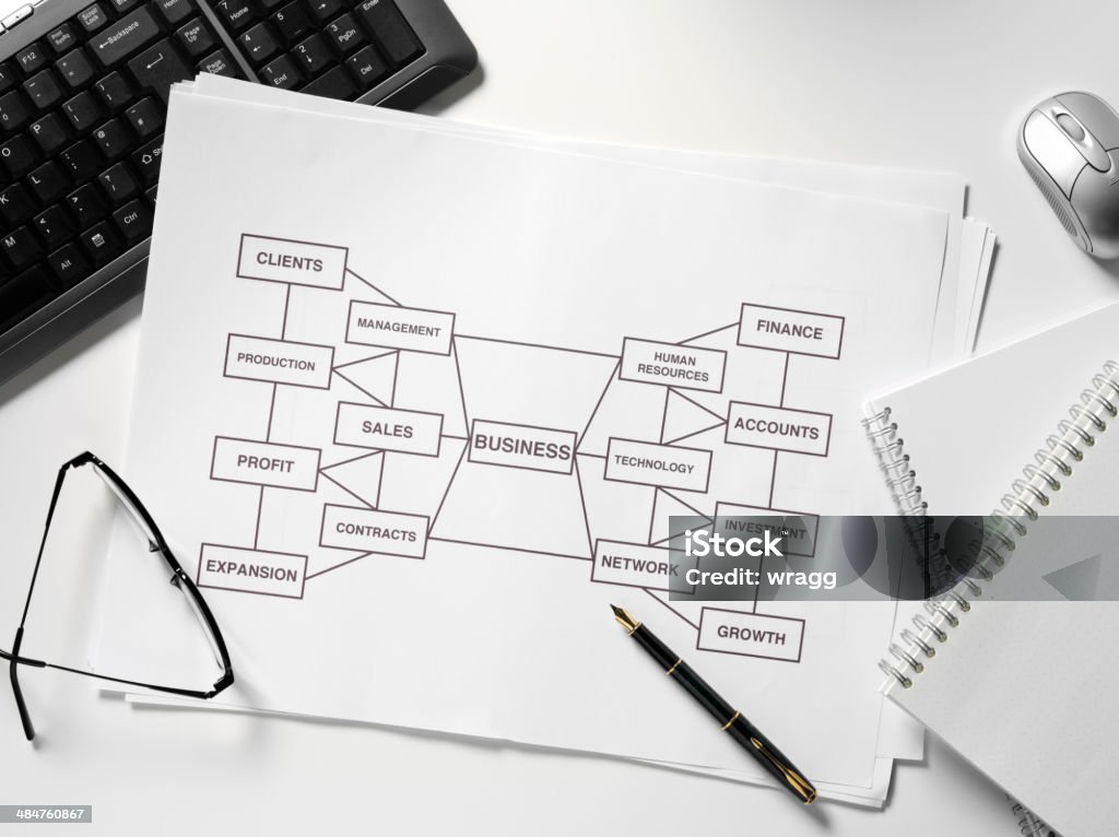 Business Flow Chart with a Ink Pen and Glasses Spiral note book with a business flow chart a computer keyboard, glasses and ink pen on the office desk. Analyzing Stock Photo