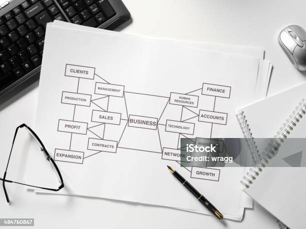 Business Flow Chart With A Ink Pen And Glasses Stock Photo - Download Image Now - Analyzing, Black Color, Business